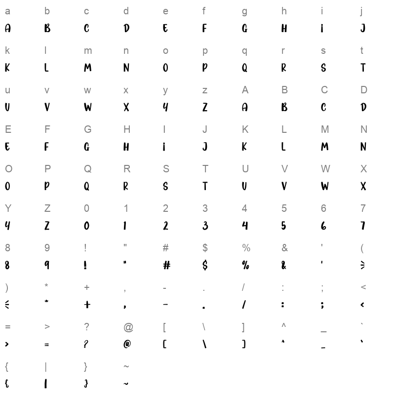 Dacon Character Map