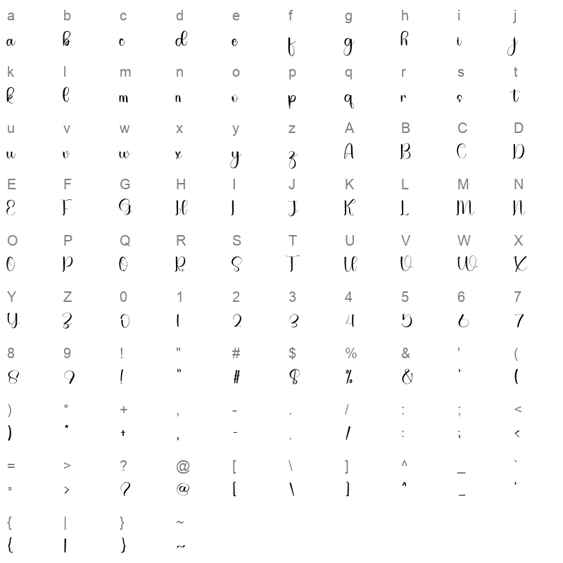 Dark Character Map