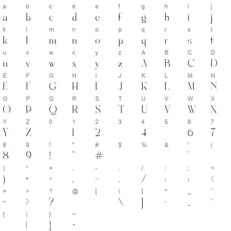 Dealoras Font Duo Character Map