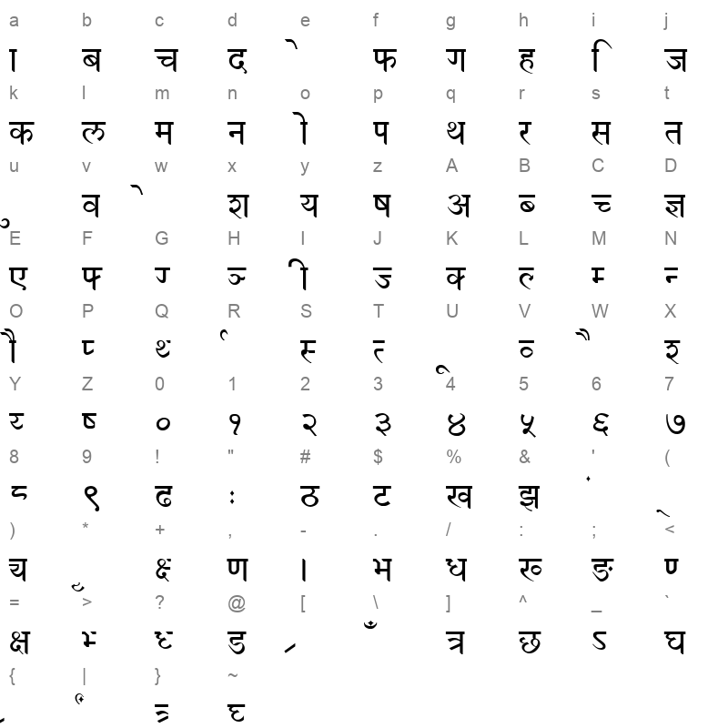 Devanagari New Normal Character Map