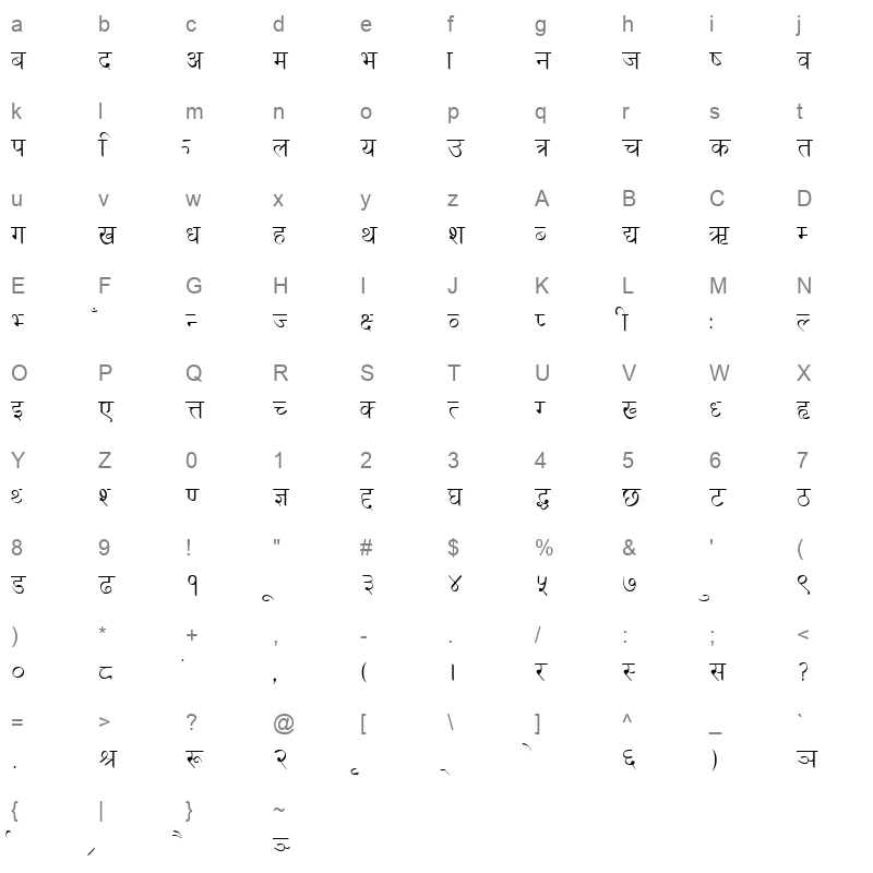 Devanagari Plain9190 Character Map