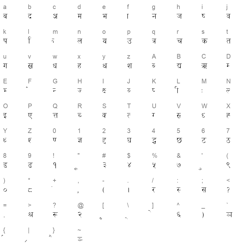 Devanagari Regular Character Map