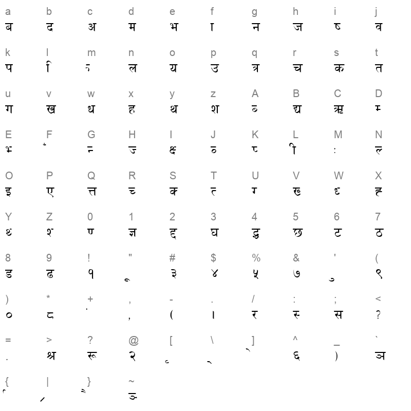 DevanagariBold Regular Character Map