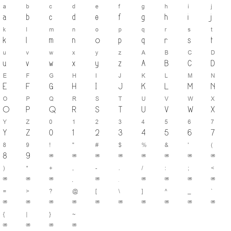 DEVINLAND lovecocky OTF Character Map