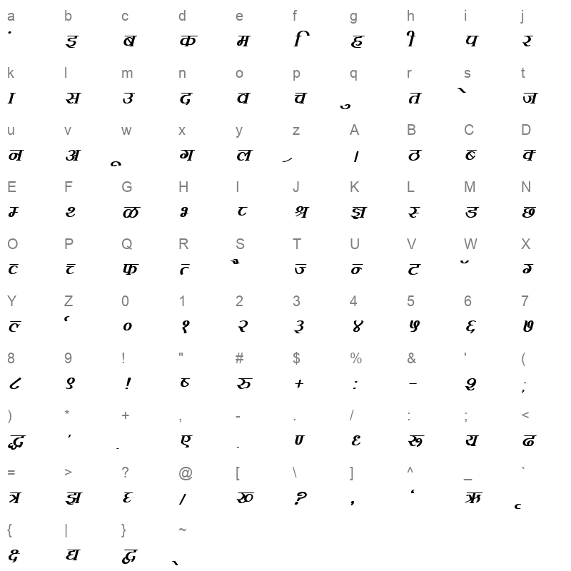 DevLys 100 Bold Italic Character Map