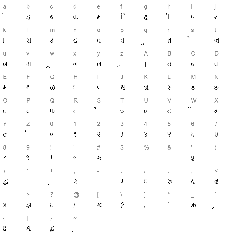 DevLys 100 Thin Normal Character Map
