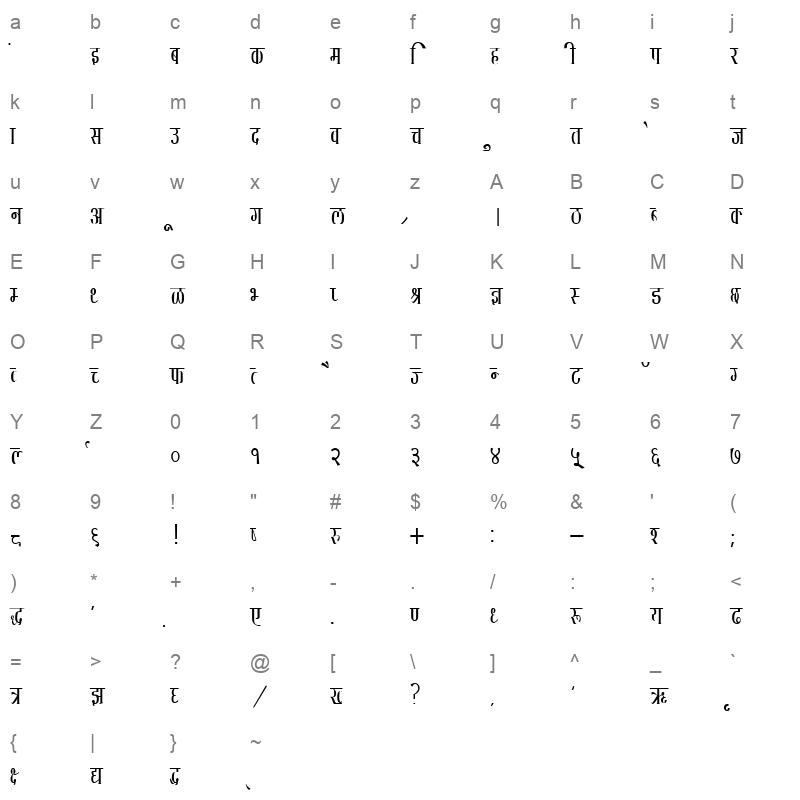 DevLys 130 Thin Normal Character Map
