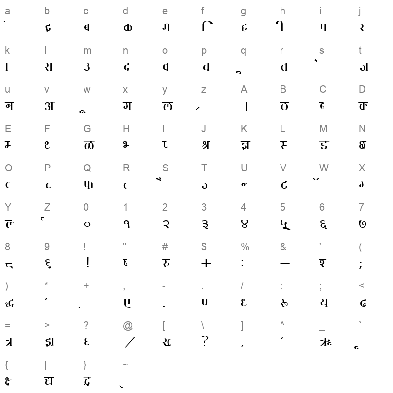 DevLys 130 Wide Normal Character Map