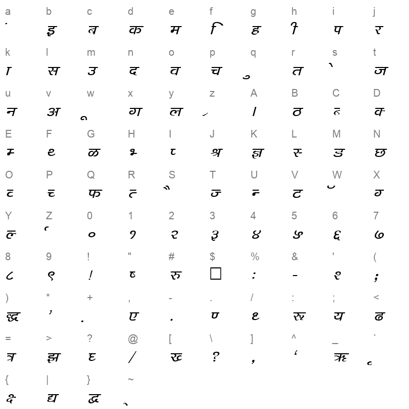 DevLys 140 Bold Italic Character Map
