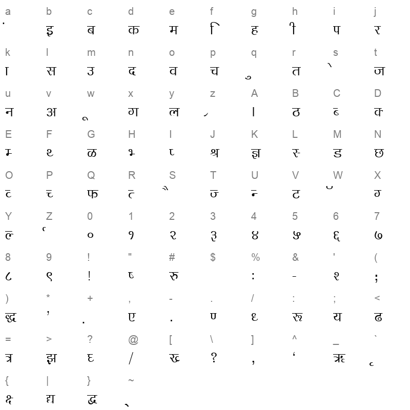 DevLys 140 Thin Normal Character Map