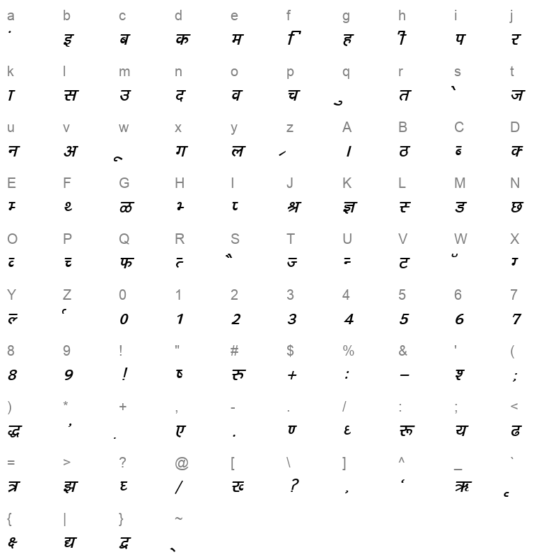 DevLys 160 Italic Character Map