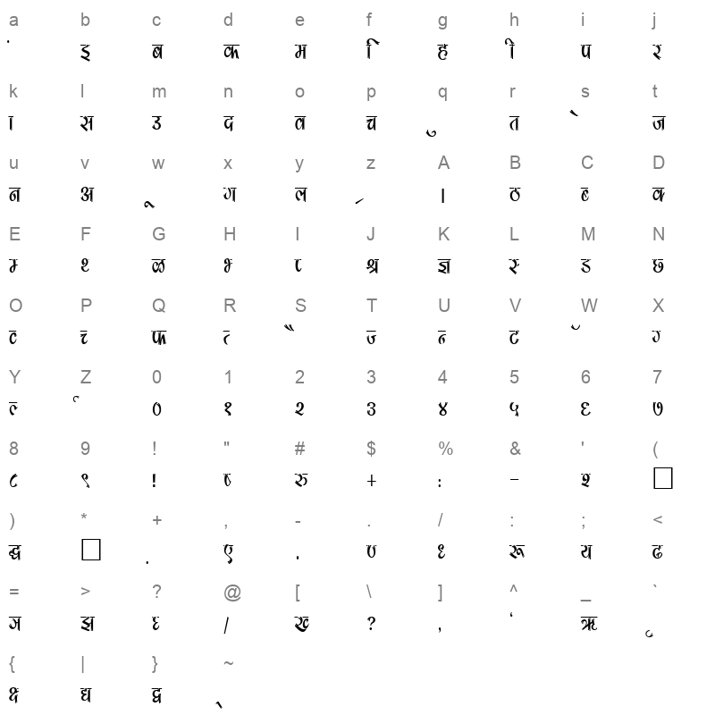 DevLys 180 Condensed Normal Character Map