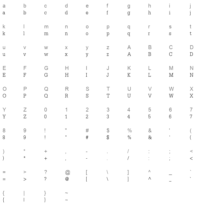DilleniaUPC Regular Character Map