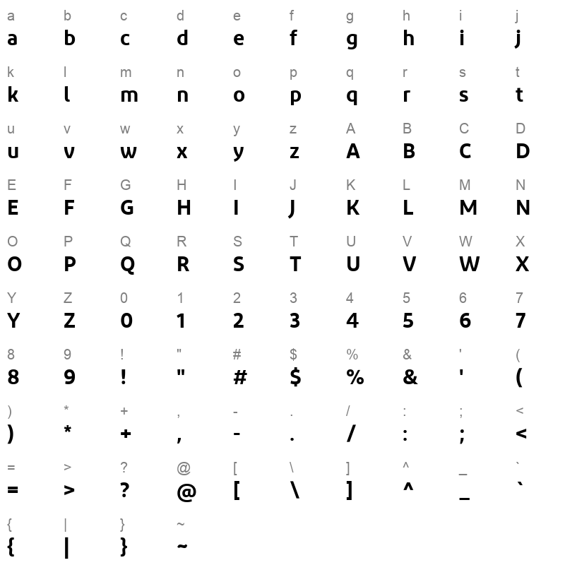 DiodrumArabic Semibold Character Map