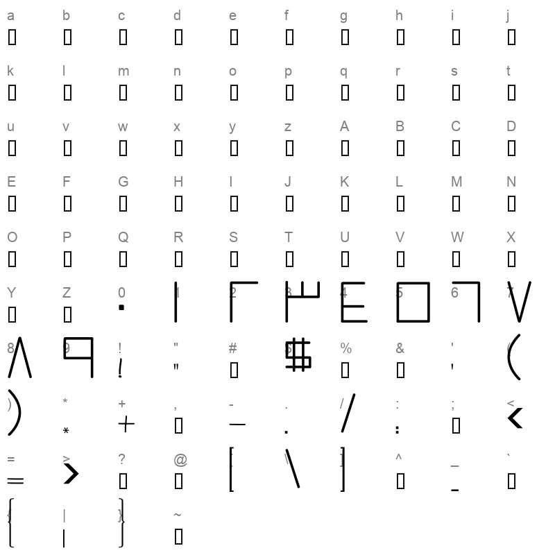 DJ ONE DJ ONE Character Map