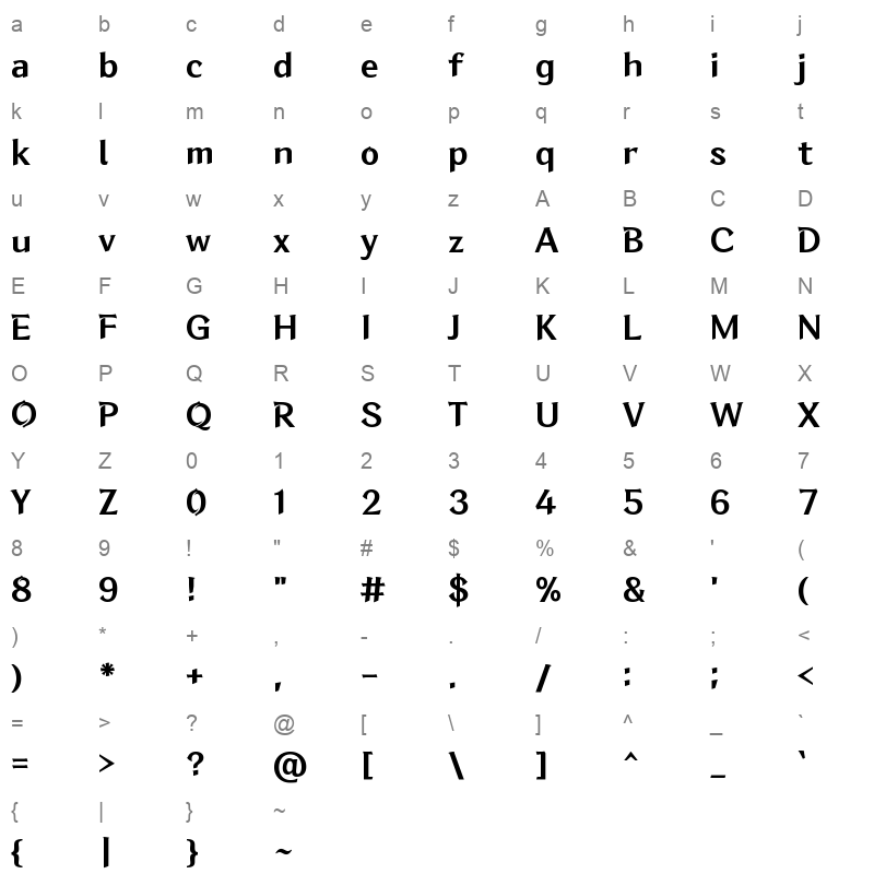DNF Forged Blade Bold Character Map