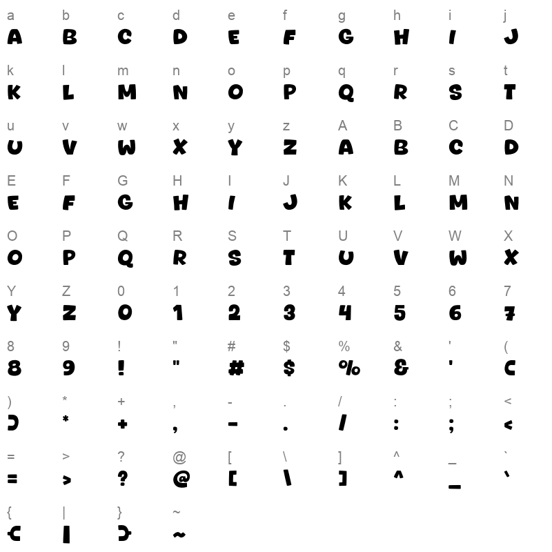 Dog files otf Character Map