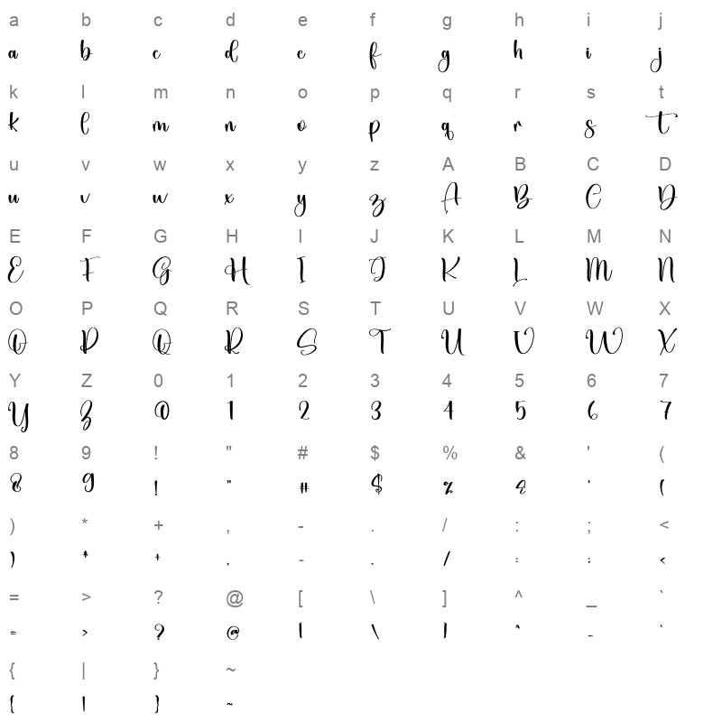 Dolles Character Map