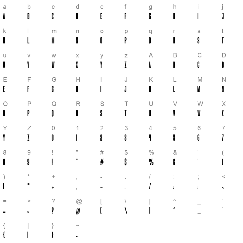 Dominates Character Map