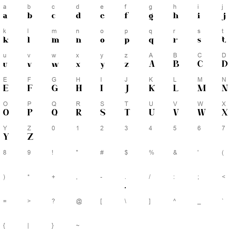 donaz Character Map
