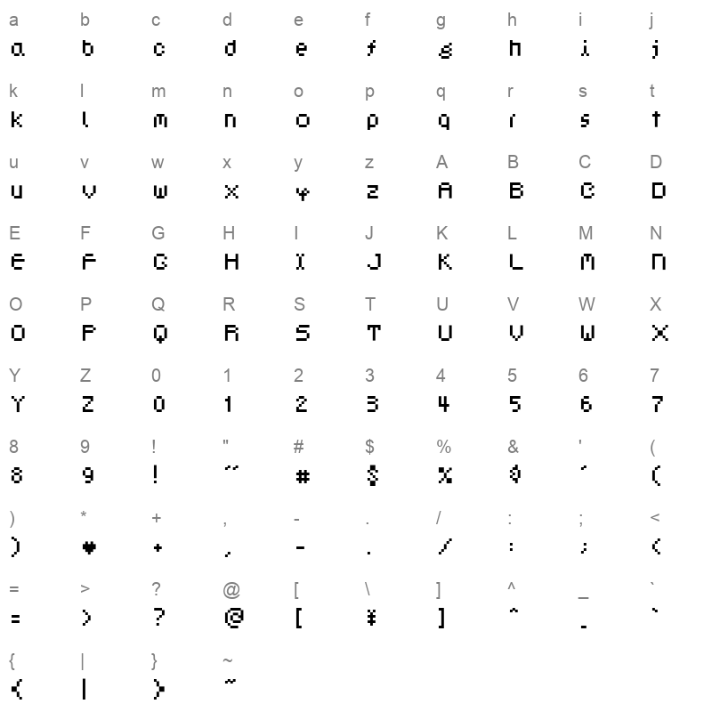 Dotphoria Character Map