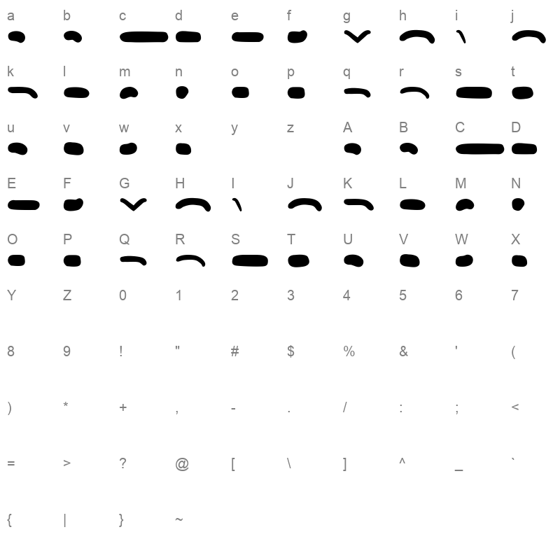 Dots Character Map