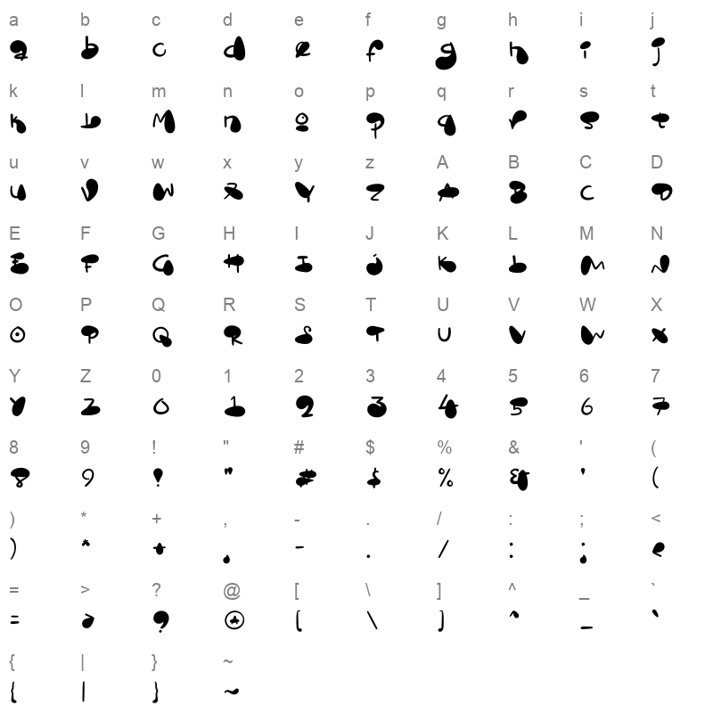 Dropa Migos Character Map
