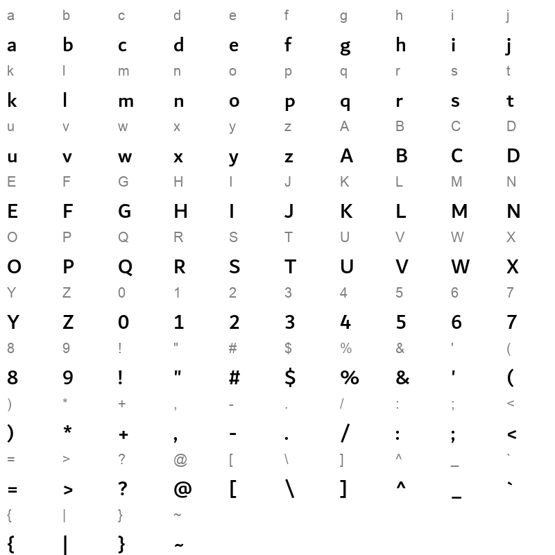 Dubai Medium Character Map