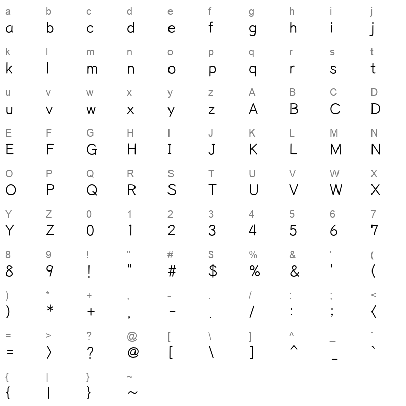 DX B Bold 7 Character Map