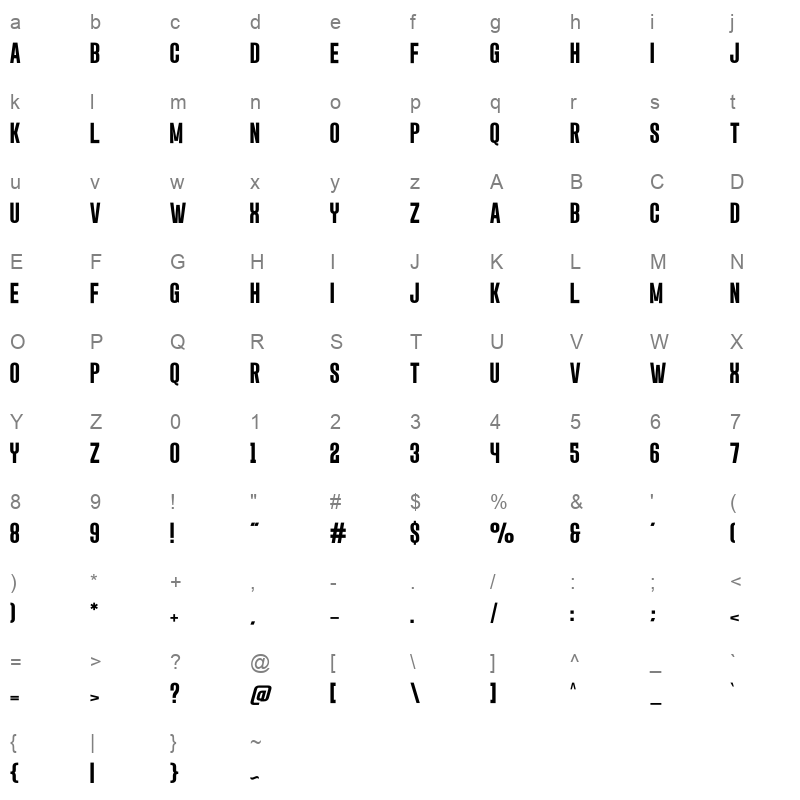 Edition Character Map