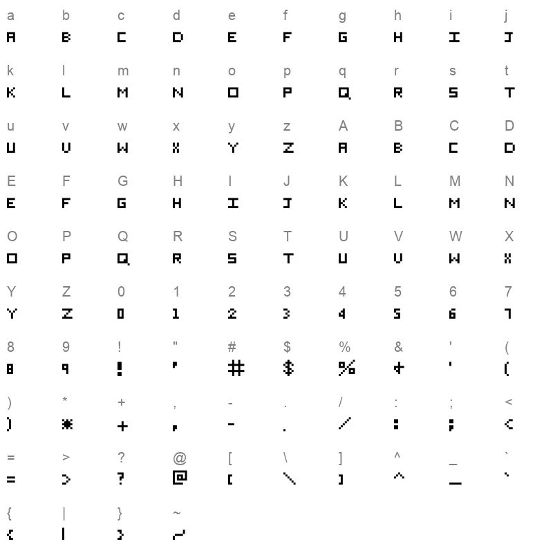 eichante Character Map