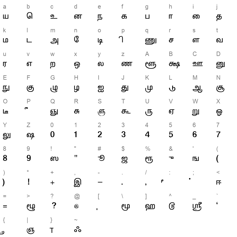 ELCOT ANSI Regular Character Map