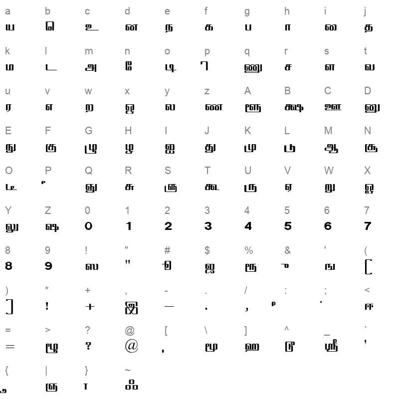 ELCOT Thanjavur Regular Character Map