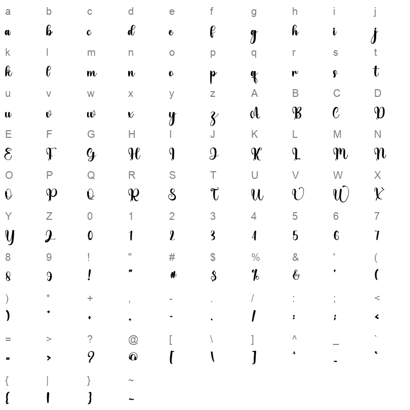 Elegant Character Map