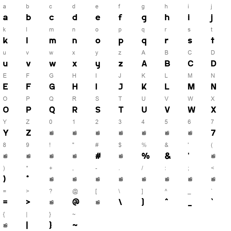 Emasland Trial Character Map