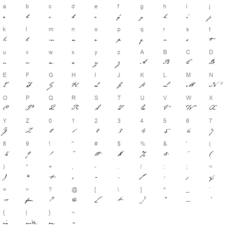 emaustin Character Map