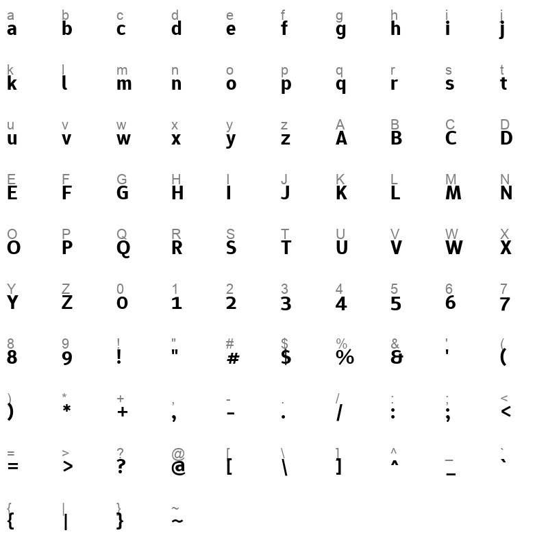 EpundaSans Bold Character Map