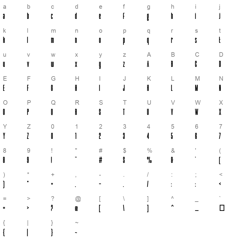 Esporta Character Map