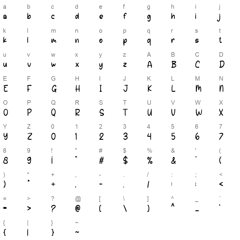 Espresso TTF Character Map