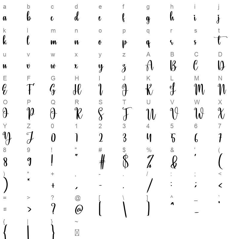 Eyelash Character Map