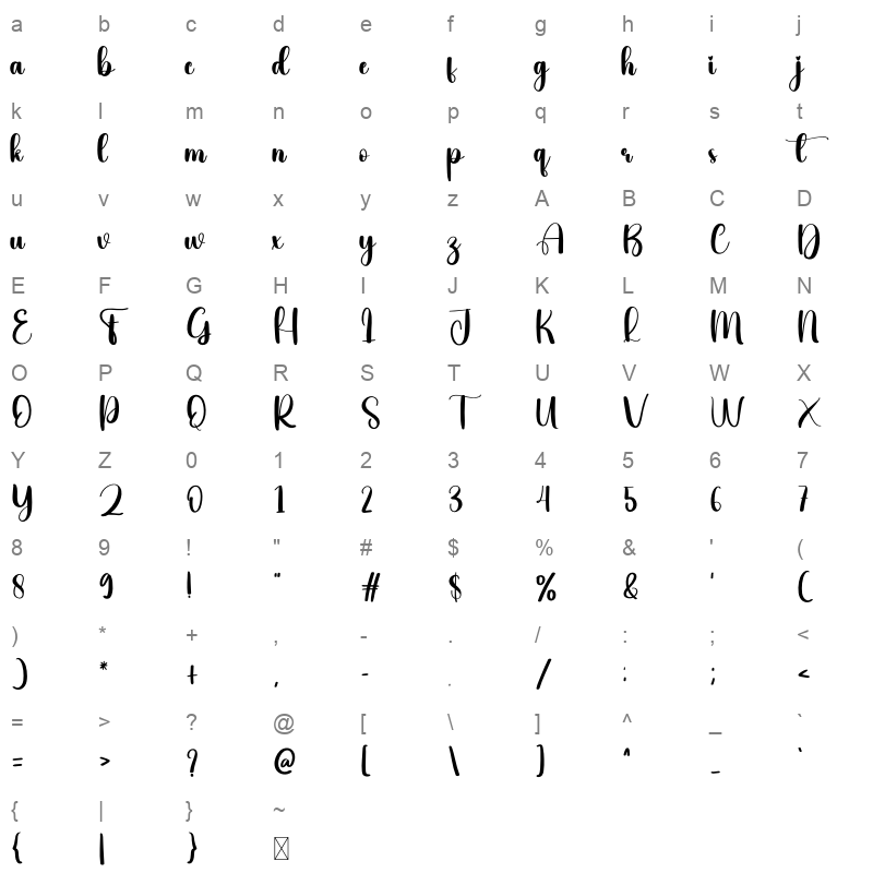 Eyes Character Map