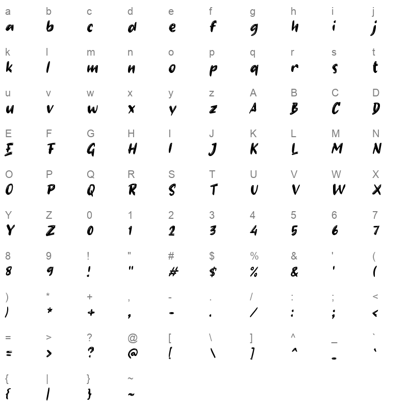 f Fighter Fish Character Map