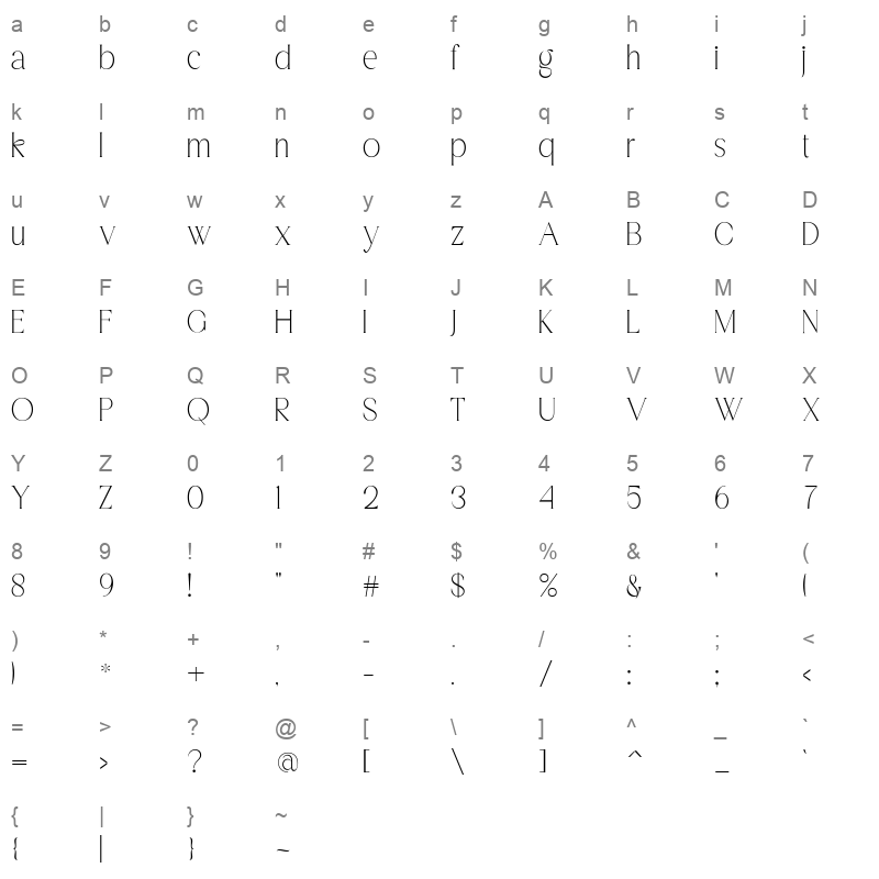 Fantasi Women Character Map