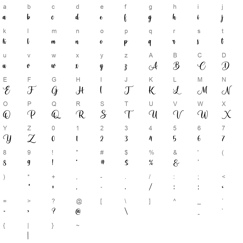 Fantasia Character Map