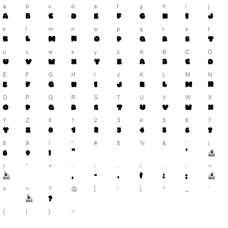 Fat Bloody Summer Character Map