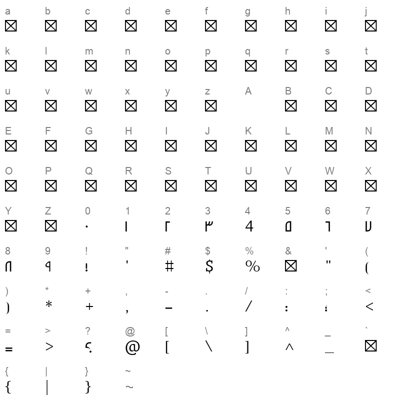 Ferdaos Zd Normal Character Map