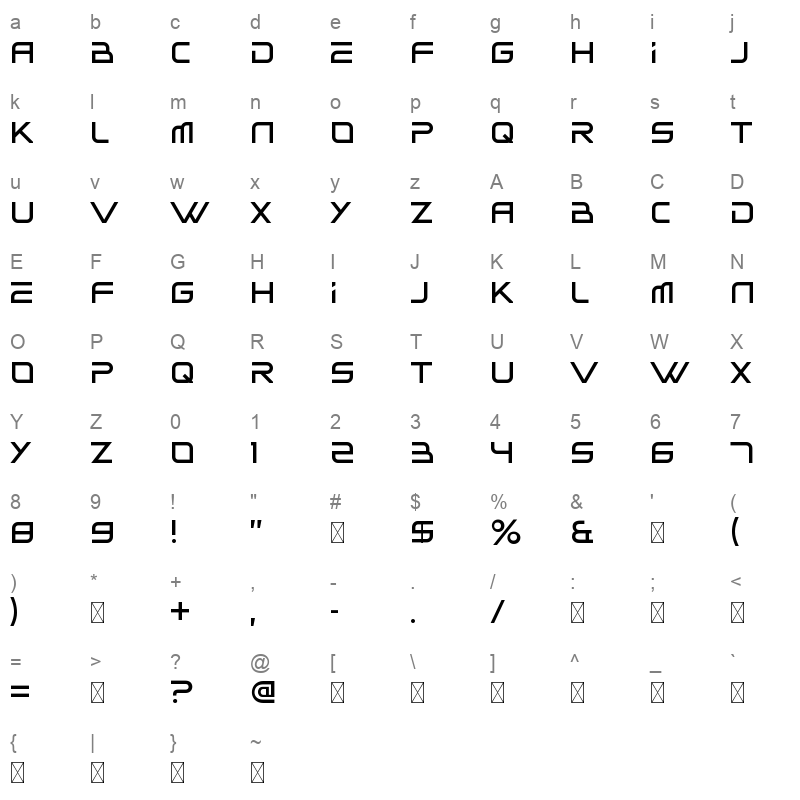 Ferwalter Character Map