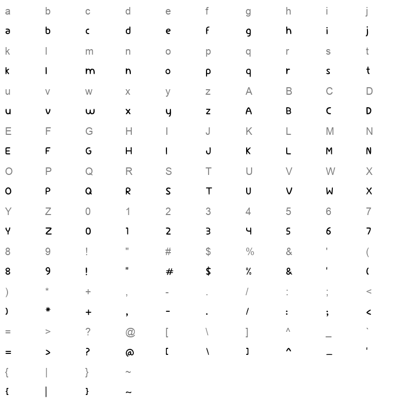FFHekaya Light Character Map