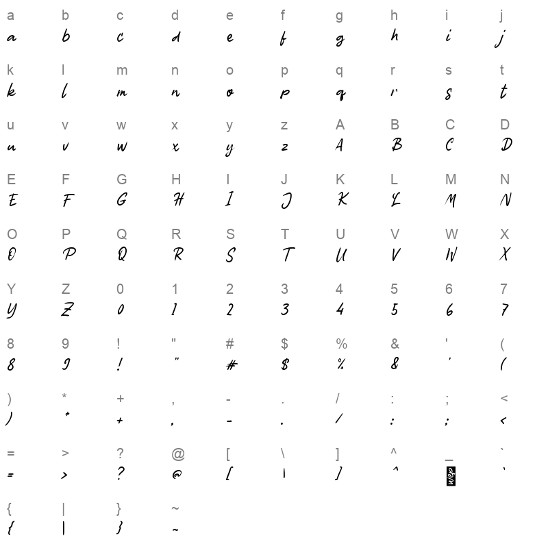 fFramish Character Map