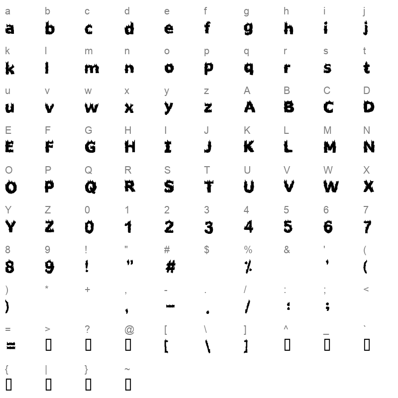 firestar Character Map